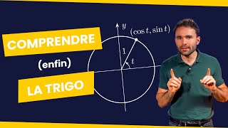 Comprendre la TRIGONOMÉTRIE en prépa [upl. by Orlosky990]