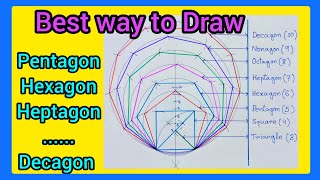 How to draw POLYGON PentagonHexagonHeptagonOctagonNonagon and Decagon Best way to draw Polygon [upl. by Kall]