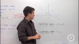 Supplementary and Complementary Angles [upl. by Norehc510]