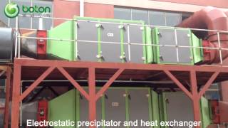 Air pollution control system electrostatic precipitator for wallpaper production [upl. by Pleasant]