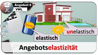 Elastizität des Angebots Angebotselastizität berechnen und interpretieren [upl. by Hcirdeirf411]