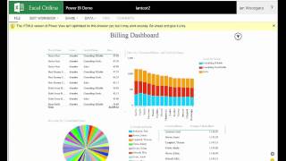 How well does Power BI work on an iPad [upl. by Nilak]