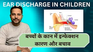 Ear infection in children [upl. by Nnylhsa]