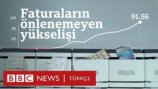 Faturaların önlenemeyen yükselişi Doğalgaz ve elektrik neden zamlanıyor [upl. by Srednas356]