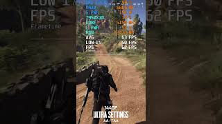 ARC A750 Ghost Recon Wildlandsshorts [upl. by Lesya]