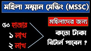 মহিলা সম্মান সার্টিফিকেট 2024  Post Office Mahila Samman Saving Certificate  MSSC [upl. by Ermina]