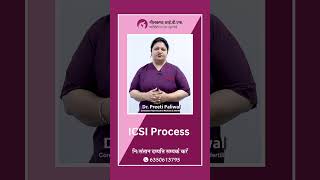 ICSI Process [upl. by Subir]