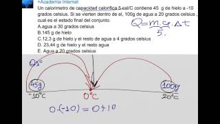 Un Calorímetro de capacidad específica 5cal°c [upl. by Nagyam]