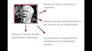 Hermenéutica filosófica de Gadamer [upl. by Schaffel]