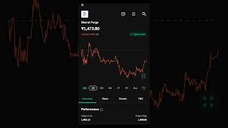 most strongest fundamentals stock in indian steel stocks [upl. by Leona]