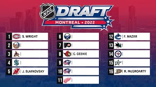 NHL 2022 MOCK DRAFT [upl. by Ahtekahs267]