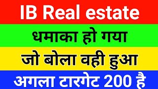 indiabulls real share news todayindiabulls real estate shareindiabulls real estate share latest [upl. by Dielu700]