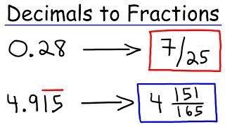 Decimals to Fractions [upl. by Gentilis707]