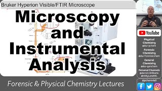 4380 L11 Microscopy and Forensic Instrumentation Methods 2024 [upl. by Esther]