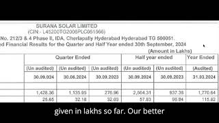 Surana Solar Results Surana Solar Latest Results Surana Solar Share News  Surana Solar Q2 Results [upl. by Enelcaj]