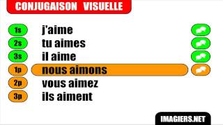 Conjugaison  Indicatif Présent  Verbe  Aimer [upl. by Preuss]