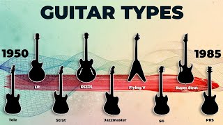 Electric Guitars Types Everything you must know [upl. by Pincus]