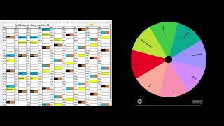 Müllkalender Auslosung 2025 [upl. by Gilead]