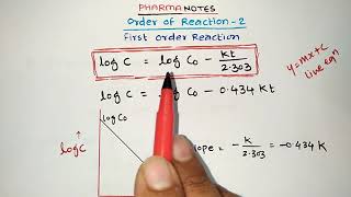 FIRST ORDER REACTION ORDER OF REACTIONS PART  2 BIOPHARMACEUTICS GPAT NIPER RRB ESIC [upl. by Aholah]