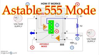 555 IC  Astable Mode  Part III HowItWorks 06 [upl. by Norha]