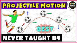 Introduction to Projectile Motion  Physics  Part 1 [upl. by Ahseneuq]