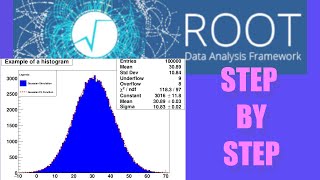 GAUSSIAN histogram with ROOT [upl. by Iron]