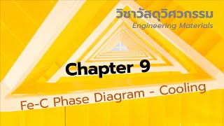 Chapter 9  Part 25 FeC Phase Diagram  Cooling  Engineering Materials [upl. by Lleryd]