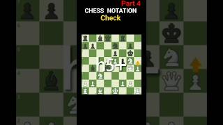 Chess Notation How to Notate Check in Chess chess shorts [upl. by Emorej]