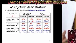 How Demonstrative adjectives and pronouns work in Spanish [upl. by Cairns]