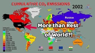 The Cumulative CO2 Emissions by Country Since 1882 Carbon Dioxide Emission from Gas [upl. by Noirb653]