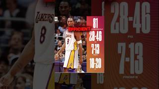 Why Kobes 81 Means More than Wilts 100 Part 12 🏀🍿 history shorts [upl. by Oirevas472]