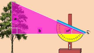 Clinometer [upl. by Wachtel76]