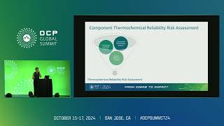 Thermochemical Reliability of Components in Immersion Solutions [upl. by Arrej]