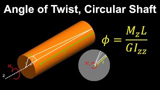 Angle of Twist Rate of Twist Torsion Circular Shaft  Structural Engineering [upl. by Sillsby507]