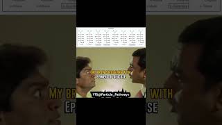 Epimer of Glucose iit iitkanpur nit love iitjee motivationshorts [upl. by Rett]