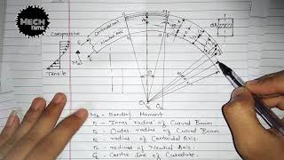 DME  ll l Derivation on Stresses in Curved Beam l Design of Machine Element 2 l Mech Time [upl. by Yentihw144]