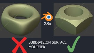 Right way to use Subdivision surface modifier without edge bend in blender [upl. by Harmonie]