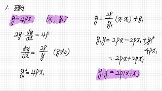 21 평면곡선 접선의 방정식  개념정리 [upl. by Zerlina148]