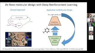 Olexandr Isayev  Accelerating Drug Discovery with Machine Learning and AI [upl. by Akemrej192]