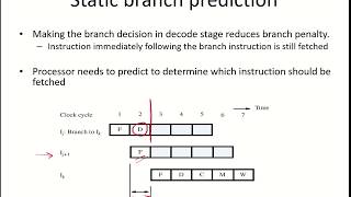 CO39c  Static branch prediction [upl. by Lladnarc]