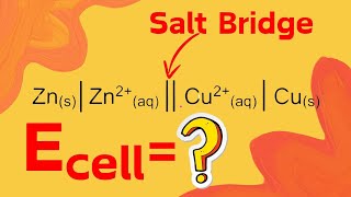 How to calculate for the Cell potential  writing the galvanic cell equation [upl. by Enajharas332]