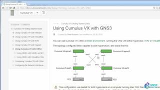 Cumulus VX 06 Spine and Leaf  Cumulus Linux Part 6 with GNS3 [upl. by Jansen179]