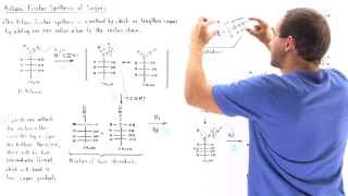 KilianiFischer Synthesis of Sugars [upl. by Enehpets460]