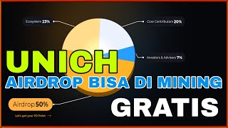 1  UNICH  Mining FD Point Gratis Next Exchange UN Token [upl. by Noteek]