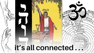 The Truth About Tarot  A Lecture on the Perennial Philosophy [upl. by Molohs]