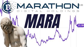 MARA Marathon Digital Holdings Stock Analysis BTC New Highs [upl. by Htor]