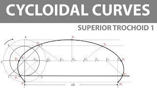 How to draw a Superior Trochoid 1  Technical Drawing [upl. by Daye]