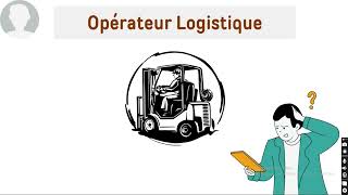 Module 1 METIER ET FORMATION Opérateur Logistique [upl. by Karlotta]