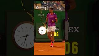 Nadal INSANE Forehand vs Schwartzman 🔥 [upl. by Alanna]