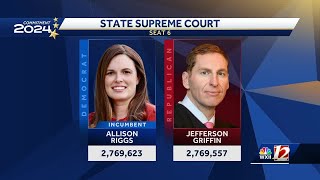 North Carolina Supreme Court candidate sues state elections board [upl. by Aleil]